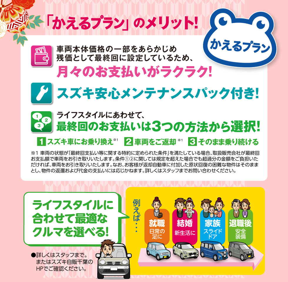 かえるプランのメリット